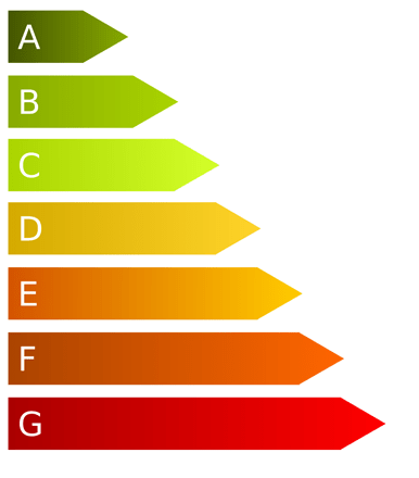 Consumo eléctrico Consumo di elettricità