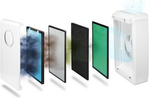 filtri per purificatori daria