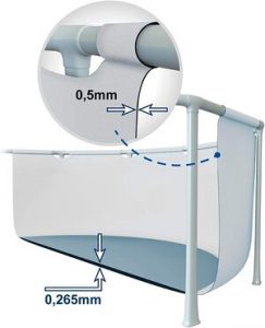 materiali della piscina smontabili