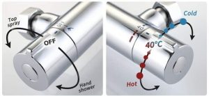 utilizzo di un rubinetto termostatico