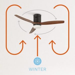 modo invierno de un ventilador de techo