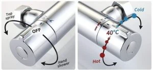 uso de un grifo termostático